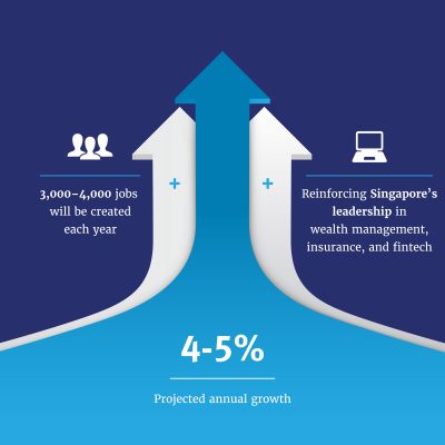 002377_FChFP Infographic_1